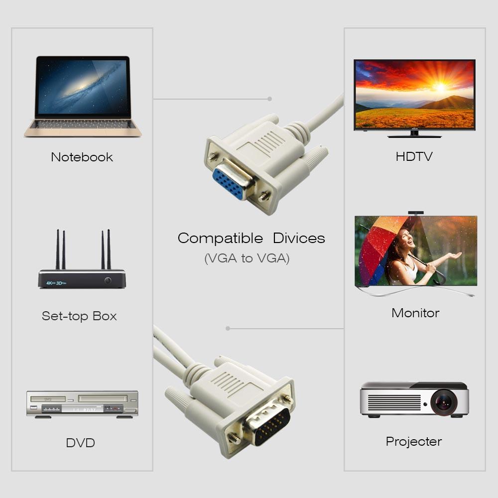 8 inch DB15HD-M to 2x DB15HD-F VGA Splitter Cable