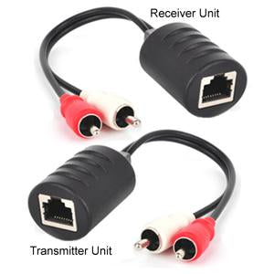 RCA Red White Audio Over Cat5 Cat5e Cat6