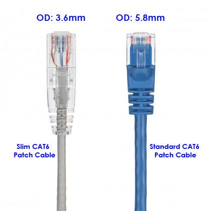 Slim Cat6 Ethernet Patch Cable Booted Yellow 28AWG