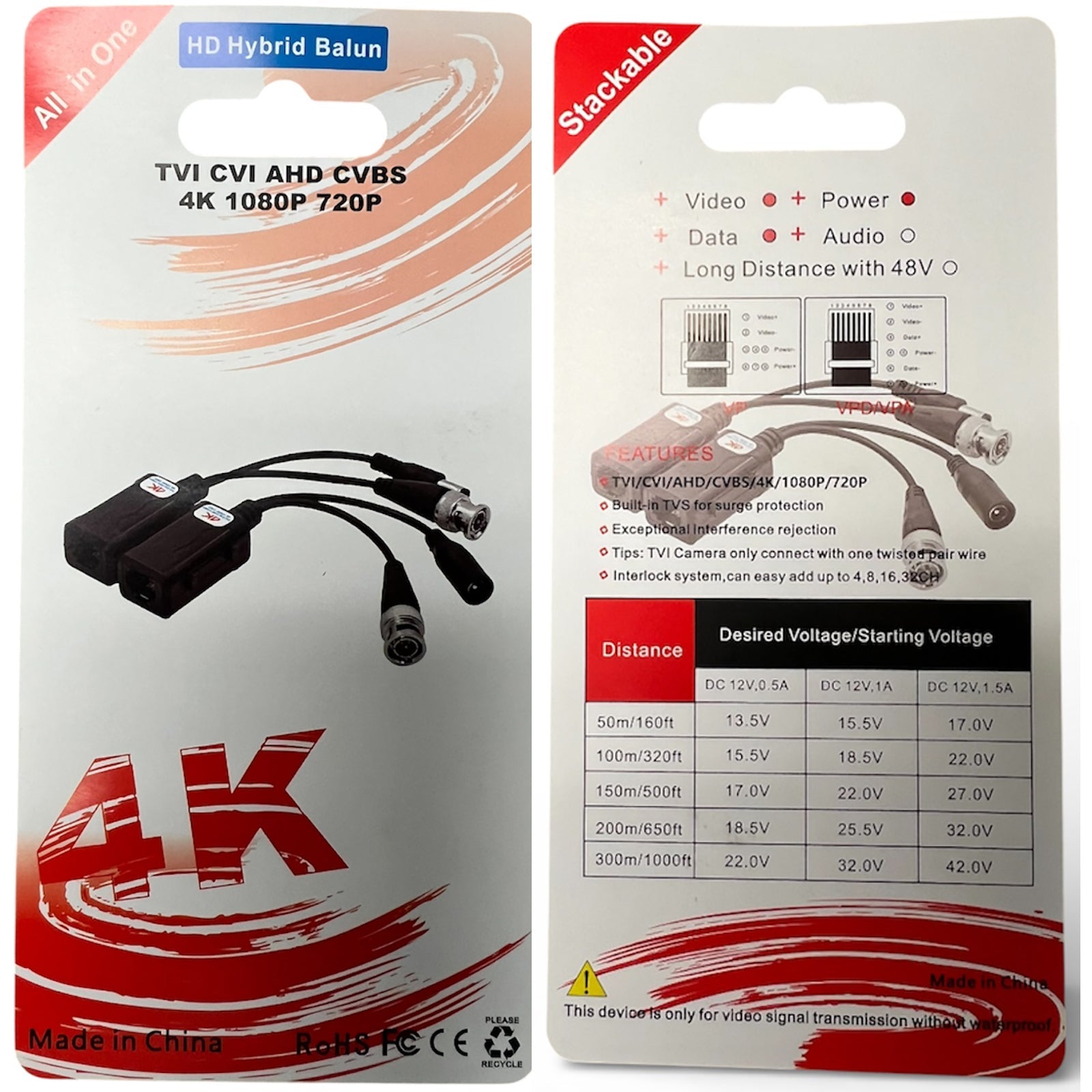 Single Channel BNC Video Extender Over Cat5e Cat6 Cat7 Cable