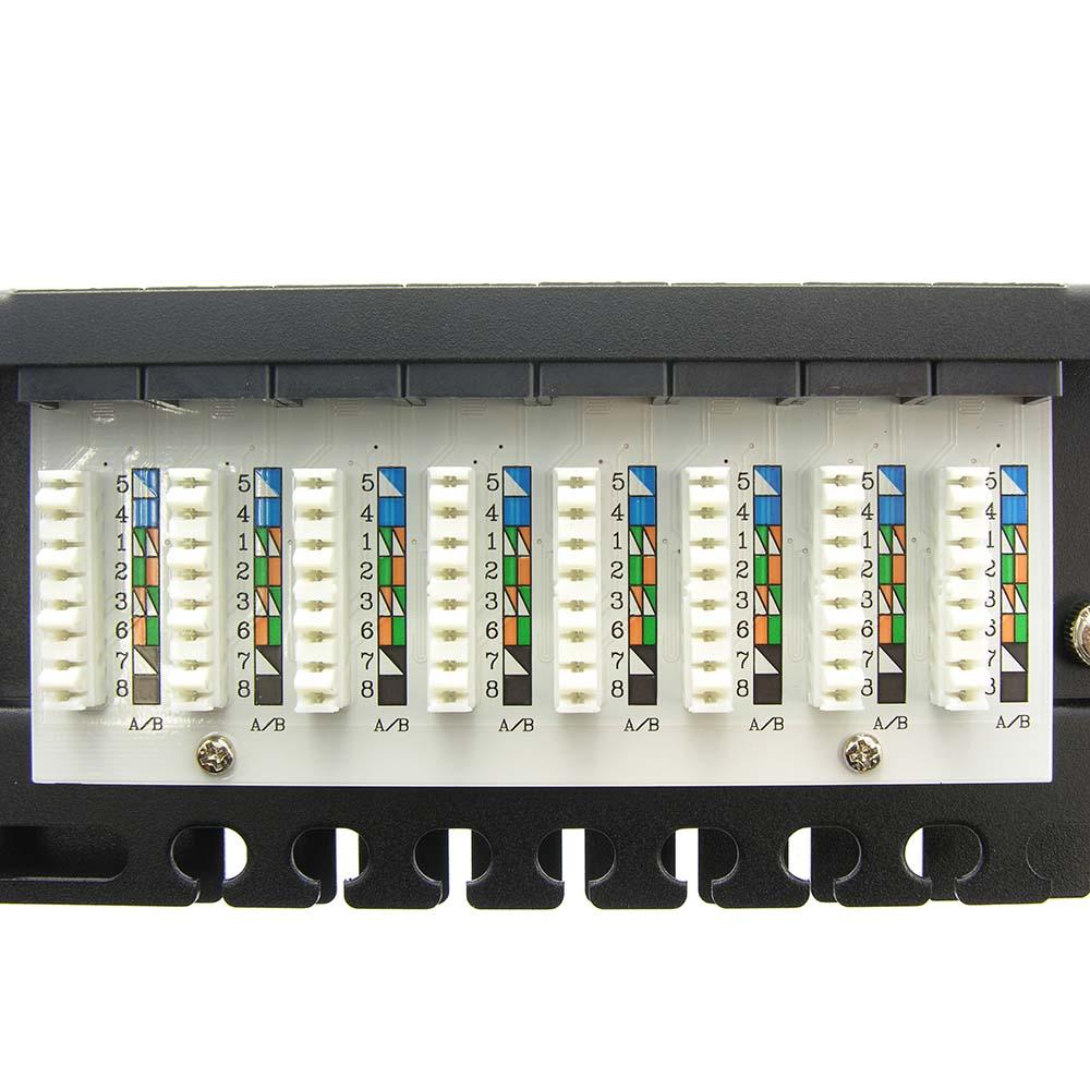 Cat.6 1U 48Port Patch Panel UTP