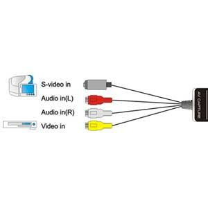 USB2.0 External Video/Audio Grabber