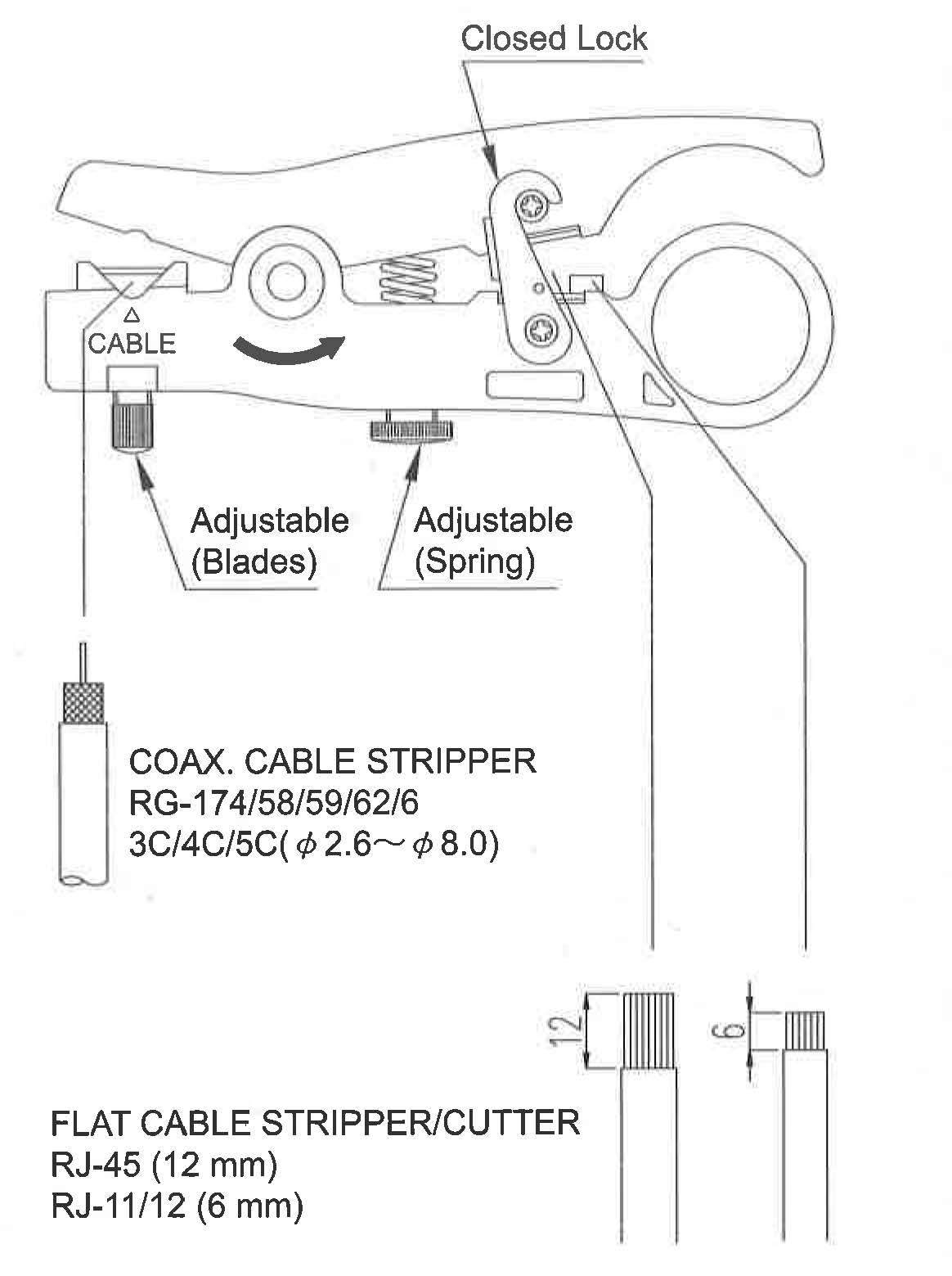 RG174/58/59/6/62 Coax Cables Stripper