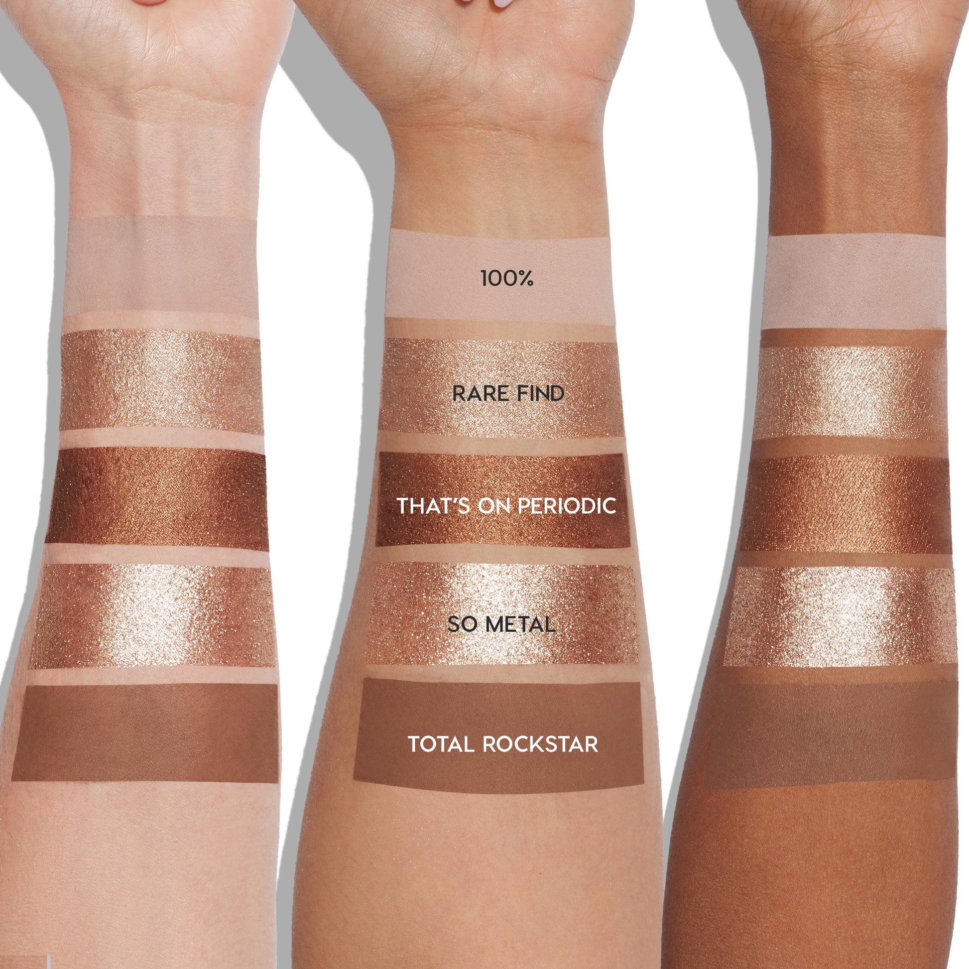 Precious Metals