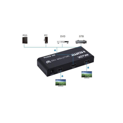 2Way HDMI Splitter 4K@60Hz, HDMI v2.0, HDCP 2.2