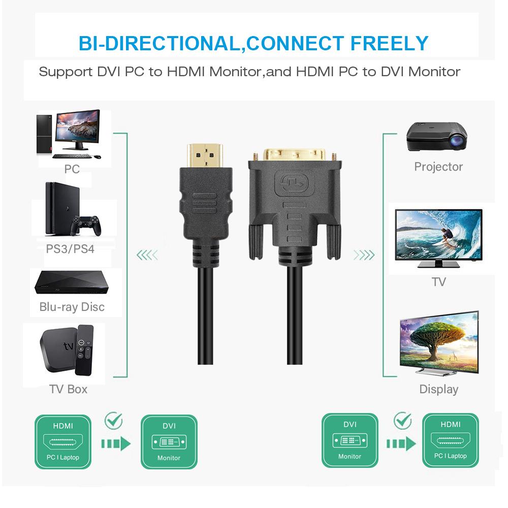 HDMI to DVI-D Cable Single Link M/M Gold Plated