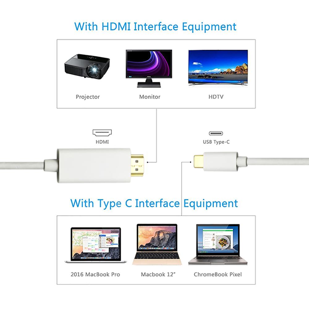 USB Type C to HDMI Male Cable 4K 60Hz