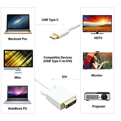 USB Type C to DVI Male Cable