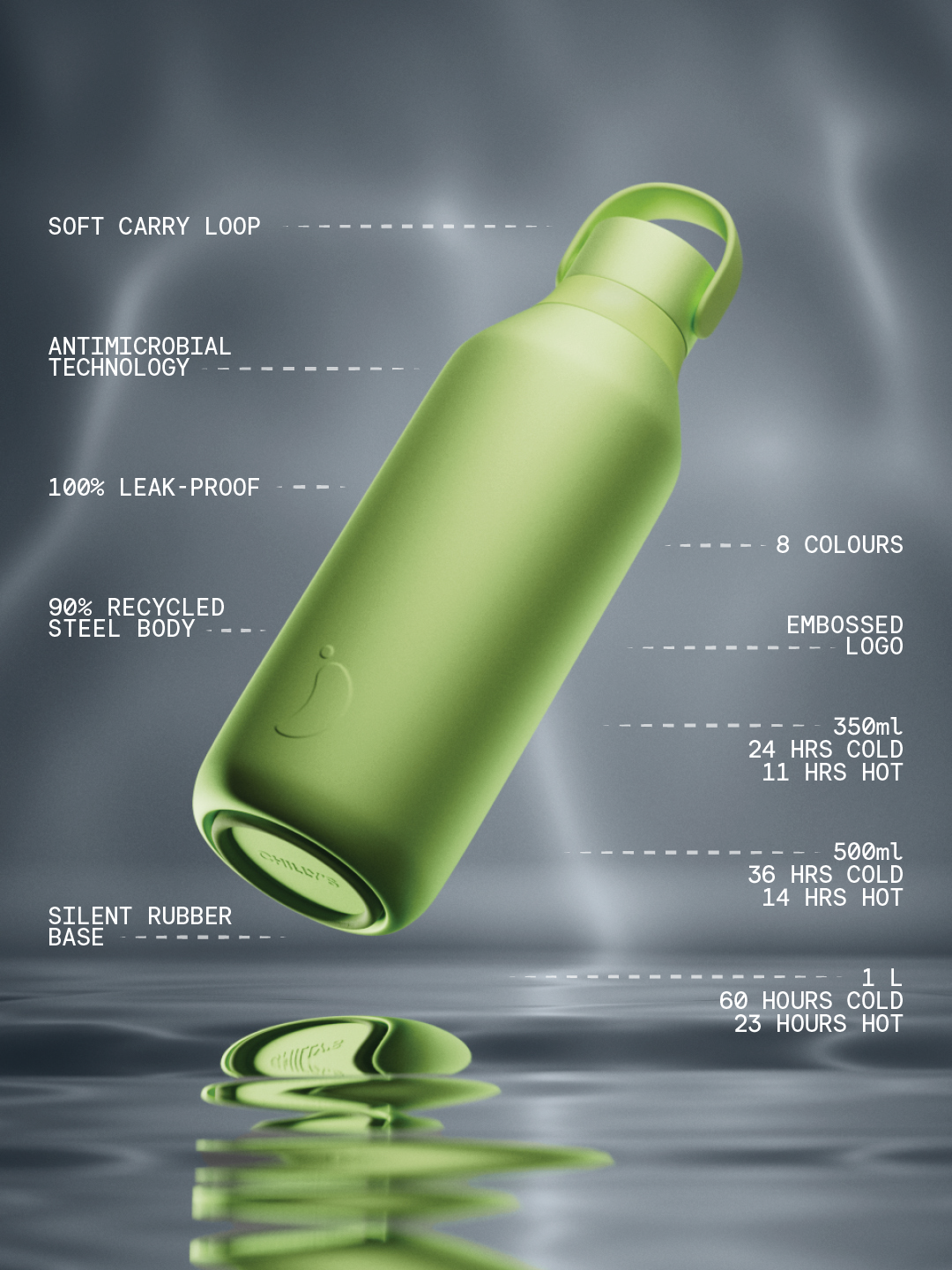 Limelite Water Bottle
