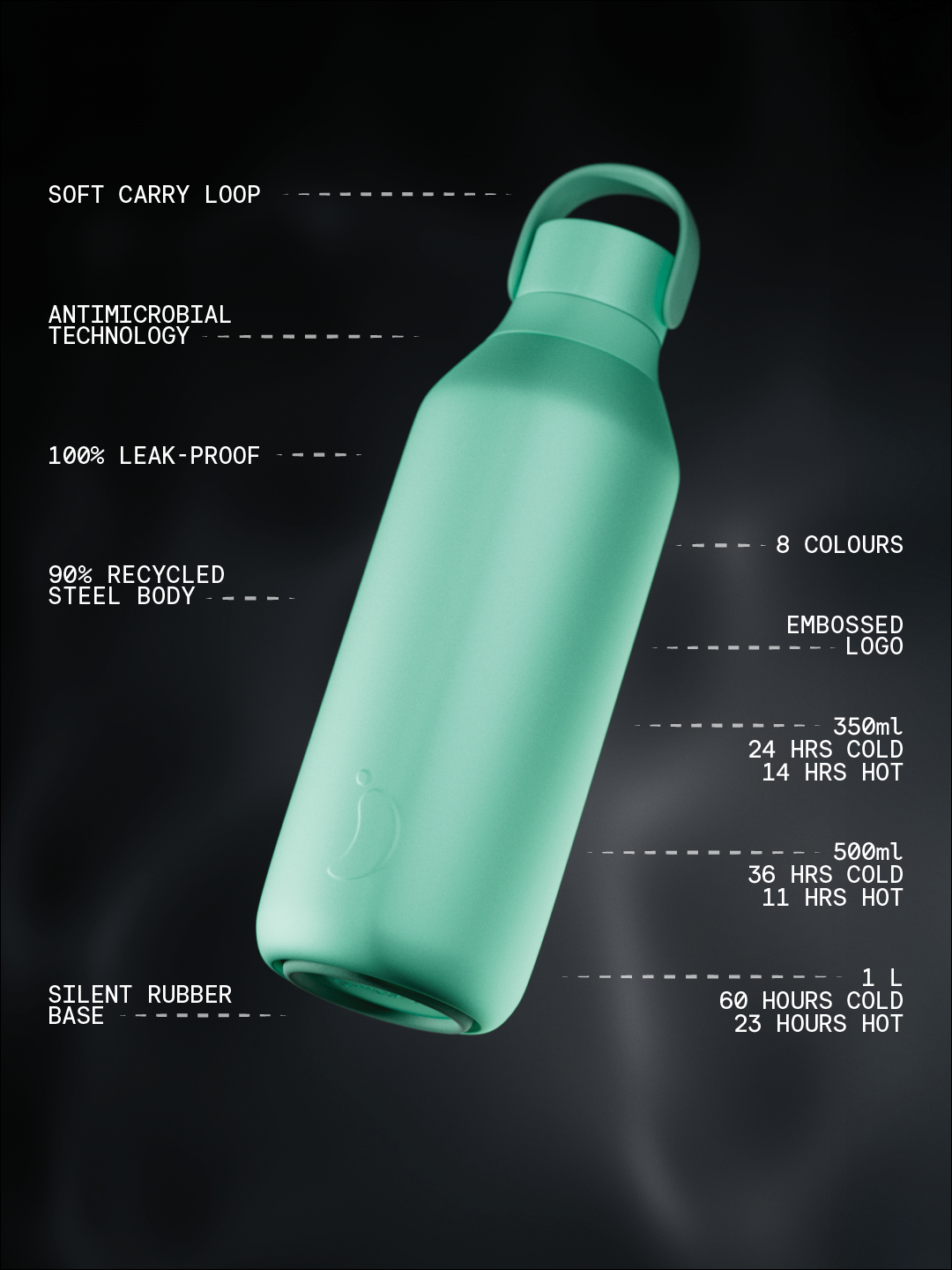 Cargo Green Water Bottle